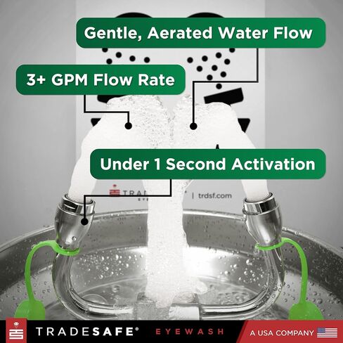 TRADESAFE Eye Wash Station OSHA Approved - Wall Mounted Emergency Eye Wash Station, Stainless Steel Eyewash Station, Aluminum Eye Wash Station Sign Included in Saudi Arabia