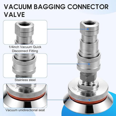 Frienda 2 Pcs Vacuum Bagging Valve with Quick Disconnect Fitting for Vacuum Bagging Composites, High Temperature Disconnect Fitting for Carbon Fiber - Fiberglass in Kuwait