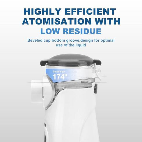 rezilubeN - Portable rezilubeN for Adults and Kids, Rechargeable rezilubeN with Intuitive LED Display in Kuwait