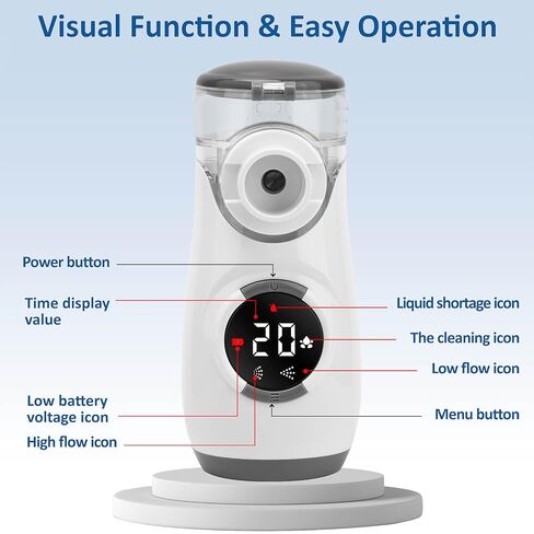 rezilubeN - Portable rezilubeN for Adults and Kids, Rechargeable rezilubeN with Intuitive LED Display in Kuwait