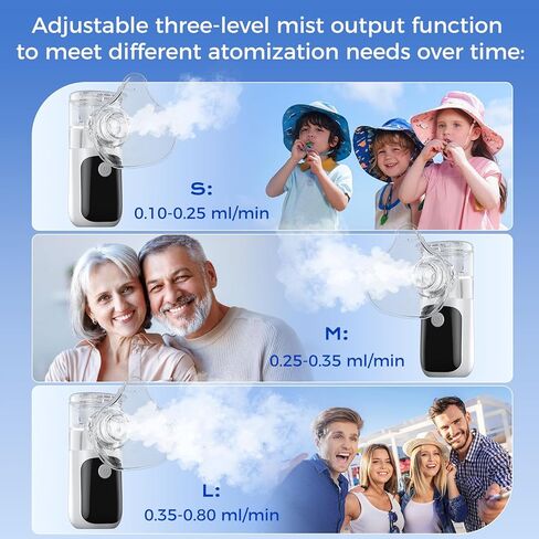 Humidifier for Adults and Kids, Portable Handheld Humidifier, with LED Display, Adjustable Modes, USB-C Rechargeable Mesh Humidifier, Silent Operation, Suitable for Home, Office and Travel in Kuwait