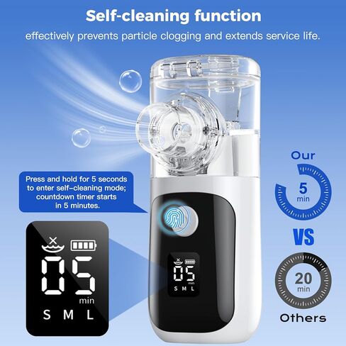 Humidifier for Adults and Kids, Portable Handheld Humidifier, with LED Display, Adjustable Modes, USB-C Rechargeable Mesh Humidifier, Silent Operation, Suitable for Home, Office and Travel in Kuwait