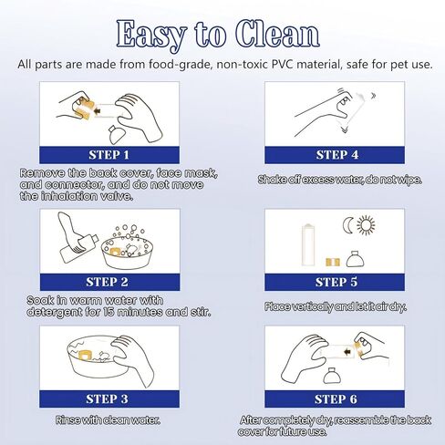 Cat Aerosol Chamber with 2 Masks - Pet Spacer Tool for Inhalant Care & Respiratory Support (Blue) in Kuwait