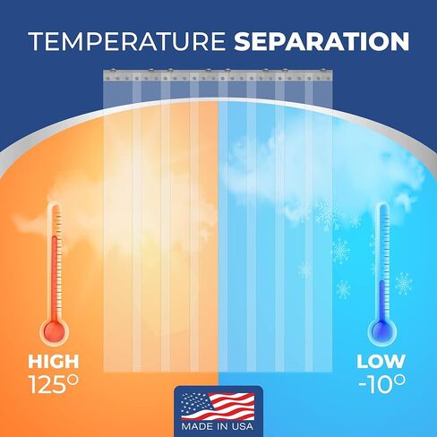 Strip Door Curtain Kit - 48 in.(4 ft) Width X 84 in.(7 ft) Height - Clear Smooth 8" Wide x .08 in. Thick PVC Strip 50% Overlap - Complete Plastic Strip Door Kit - Universal Hanger in Kuwait