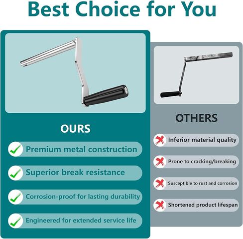 Crank Handle Replacement for Coleman Fleetwood Pop-Up Camper - Compatible with Coachmen & Fleetwood Tent Campers- Heavy Duty Iron Lift System Crank with Rotating Plastic Grip (4-1/4" Handle) in Saudi Arabia