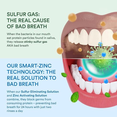 SmartMouth Gum Health Zinc Activated Breath Rinse 16oz, 2 Pack in Kuwait