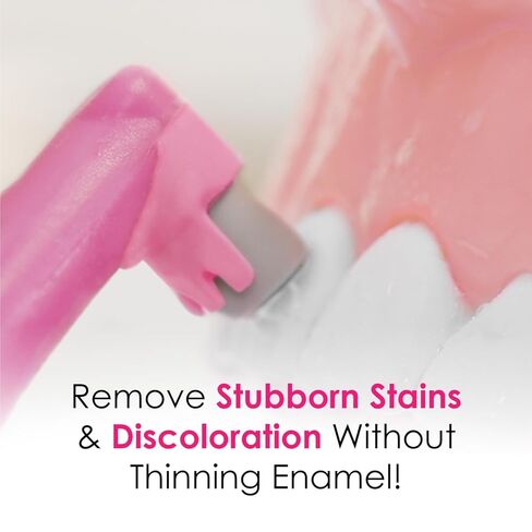 Guardian Anti-Splatter Disposable Prophy Angle - Soft Cup - 100 Pack in Kuwait