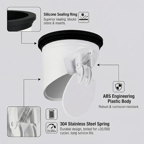 Drain Seal for 3 Inch General Purpose Floor Drain, Spring-Loaded Backflow Preventer Valve, Sewer Gas & Odor Blocker Core, Anti-Clog Solution for Basement & Shower in Kuwait