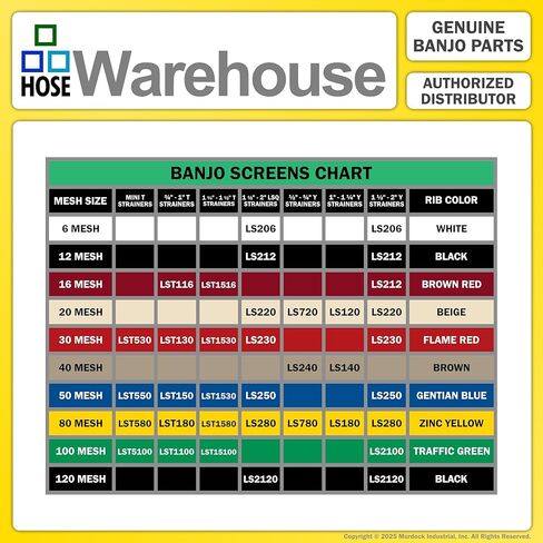 Genuine Banjo LS100-80 - 1" x 1" Y Line Strainer 80 Mesh Stainless Steel Screen with Bonus Mesh Screen Color Chart Keychain in Kuwait