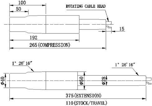 مشغل الكابل الدوار، أسطوانة غاز هوائية لهيرمان ميلر ميرا 1، كرسي منزلي للمكتب يجسد سيتو #1B0P1G، SHS، فئة 4 TUV in Kuwait