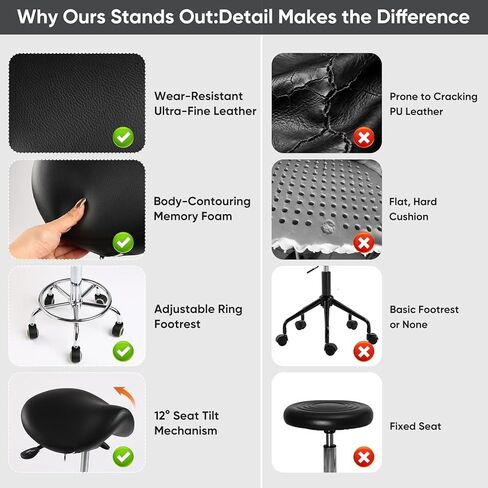 Ergonomic Saddle Stool with Wheels, 485 lbs Capacity Rolling Stool, 12° Tilt & Height Adjustable Office Chair with Memory Foam Seat and Ring Footrest for Salon, Massage, Clinic, Medical in Saudi Arabia