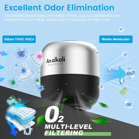 Fridge Deodorizer – 4 Pack Refrigerator Odor Eliminator, Lasts 10 Years, Chemical-Free Fresh Odor Eliminator Kit, More Effective Than Baking Soda, for Kitchen Appliances, Closet, Car, Pet Areas-Black in Kuwait