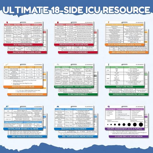 Intensive Care Nurse Essentials & RN Badge Buddy Reference Cards – Critical Care Survival Guide for ER & Cardiac Nurses – Waterproof Pocket Cheat Sheets with ACLS EKG Vents & Labs in Saudi Arabia