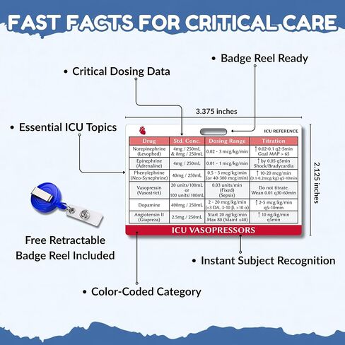 Intensive Care Nurse Essentials & RN Badge Buddy Reference Cards – Critical Care Survival Guide for ER & Cardiac Nurses – Waterproof Pocket Cheat Sheets with ACLS EKG Vents & Labs in Saudi Arabia