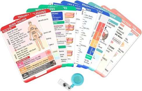 Wound Care Nurse Essentials Cards with Badge Reel – Pressure Injury Staging, Dressing Selection & Braden Scale – Waterproof PVC Reference Guide with Measurement Tools for Home Health, Hospice Nurses in Saudi Arabia