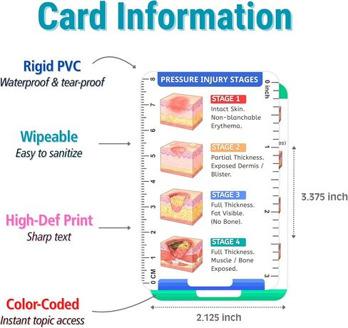 Wound Care Nurse Essentials Cards with Badge Reel – Pressure Injury Staging, Dressing Selection & Braden Scale – Waterproof PVC Reference Guide with Measurement Tools for Home Health, Hospice Nurses in Saudi Arabia