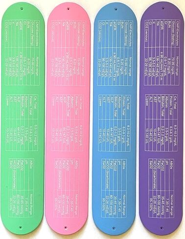 Clinical Wristband – Quick Lab Values & Task Checklist for Nurses and Nursing Students – Silicone Reference Bracelet for Hospital Shifts, Clinicals, and Skills Labs in Kuwait