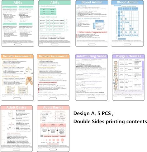 24 PCS Nursing Badge Reference Cards, Nursing School Essentials Student Gifts Success Bundle Supplies Nurse Must Haves, Great Gifts for Nursing Student Accessories, Pocket Size in Saudi Arabia
