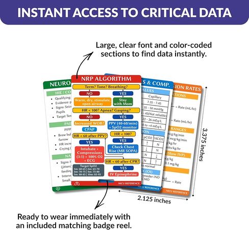NICU Nurse Essentials Reference Cards with Badge Reel (7-Piece Set) - NRP Neonatal Code Medication Card - 9th Ed Algorithm, Airway, Apgar, Vitals - Gift for L&D Nurses, RNs & Respiratory Therapist in Saudi Arabia