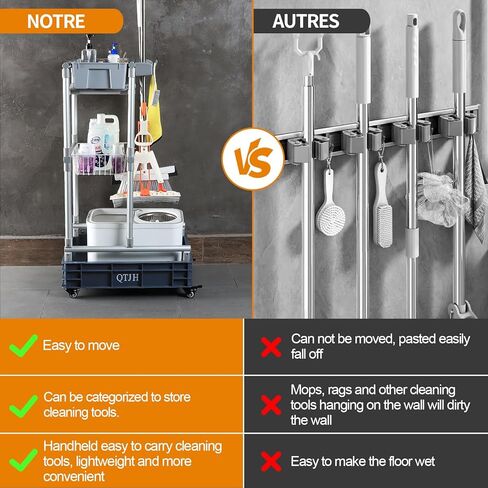 Rolling Cleaning Cart with Mop & Broom Organizer ， Convenient Storage Cart for Janitorial Supplies, Tools, and Cleaning Equipment ， Floor Cleaning Station with Wheels for Housekeeping, Garage &Garden in Kuwait
