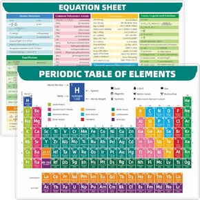 Jauisus Laminated Periodic Table of Elements Chart, Double-Sided Chemistry Reference Chart Equation Sheet Study Guide for Highschool College Classroom Small Science Educational Poster(8.7X11.65 Inch) in Kuwait