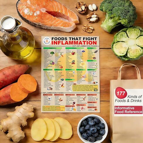 Anti Inflammatory Food Chart Magnetic Guide - 8.5x11 Inch Fridge Magnet for Healthy Diet, with 177 Researched Foods & Drinks, Educational Kitchen Decor for Beginners in Kuwait