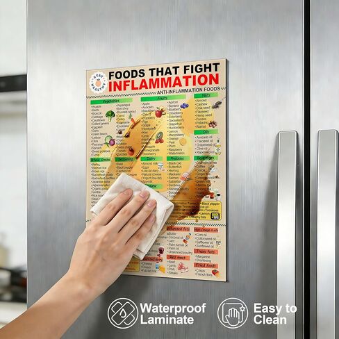 Anti Inflammatory Food Chart Magnetic Guide - 8.5x11 Inch Fridge Magnet for Healthy Diet, with 177 Researched Foods & Drinks, Educational Kitchen Decor for Beginners in Kuwait