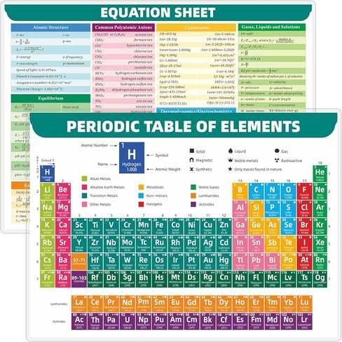 Jauisus Laminated Periodic Table of Elements Chart, Double-Sided Chemistry Reference Chart Equation Sheet Study Guide for Highschool College Classroom Small Science Educational Poster(8.7X11.65 Inch) in Kuwait