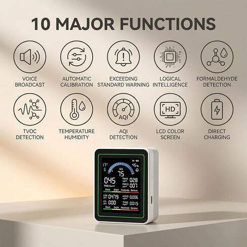 جهاز مراقبة جودة الهواء في الأماكن المغلقة، جهاز اختبار جودة الهواء الذكي المحمول 10 في 1 لثاني أكسيد الكربون | ثاني أكسيد الكربون | TVOC | هكو | درجة الحرارة | تنظيم القاعدة في العراق | PM0.3-1 كشف هوم للنباتات المنزلية والسيارات والحيوانات الأليفة والسي in Kuwait