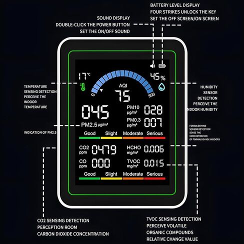 10 in 1 Smart Air Quality Monitor Indoor,Carbon Monoxide Monitoring,Co2 Detector,Professional Air Quality Test Kit with CO2 | CO | TVOC | HCHO | Temp | AQI | PM2.5 | PM0.3 | PM10 in Kuwait
