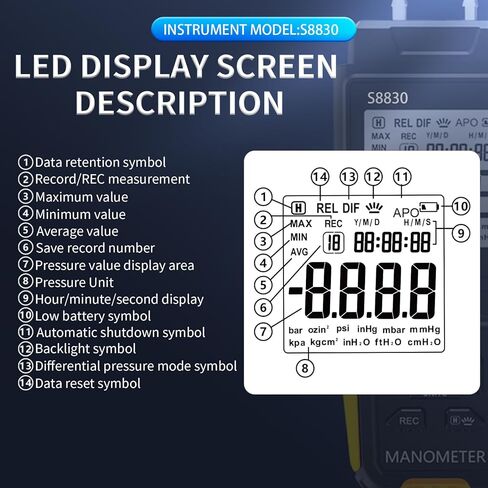 مقياس ضغط الهواء الرقمي، +/- 36.80 كيلو باسكال 147.7 بوصة ارتفاع 20 مقياس ضغط ثنائي المنفذ، مقياس الضغط التفاضلي لأنظمة تكييف الهواء، قنوات التهوية، التدفئة والتهوية وتكييف الهواء، جهاز اختبار ضغط الغاز in Kuwait