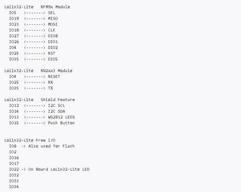 SimpleFOC Shield MKS Dual FOC V3.2 BLDC servo Stepper Motor Controller brushless Motor Driver Board ESP32 Develop Card in Kuwait