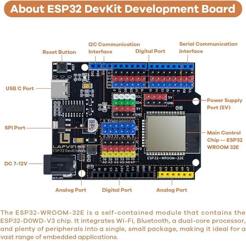 مجموعة LAFVIN IOT ESP32 Smart House Starter تدعم التعرف على الصوت والتحكم في التطبيقات المتوافقة مع Arduino IDE مع برنامج تعليمي in Kuwait