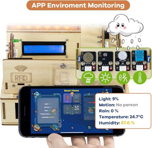 مجموعة LAFVIN IOT ESP32 Smart House Starter تدعم التعرف على الصوت والتحكم في التطبيقات المتوافقة مع Arduino IDE مع برنامج تعليمي in Kuwait