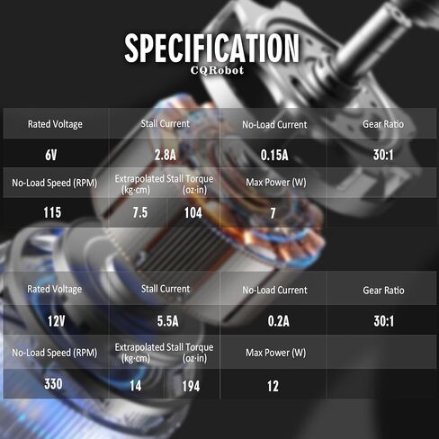 CQRobot 30:1 Metal DC Geared-Down Motor 37Dx67.5L mm 6V/12V, with 64 CPR Encoder and Bracket. 6V-7W-115RPM-7.5 kg.cm(104 oz.in), 12V-12W-330RPM-14 kg.cm(194 oz.in), D-Shaped Output Shaft 16mm. in Kuwait
