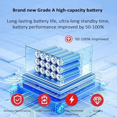 Digital Torque Meter for Bottles, Portable Torsion Cap Gauge, Adjustable 10-150mm Diameter for Various Shapes, Precision Torque Measurement Tool in Kuwait