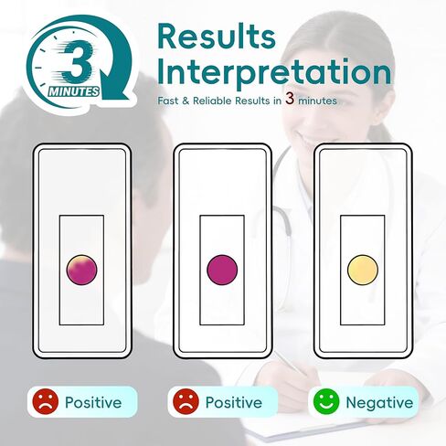 BlissKiss Rapid H. Pylori Home Screening Test Kit, 2 Pack | Detect in 3 Minutes | Easy 3-Step Self-Test | Over 99% Accuracy| Multi-Language Guide in Kuwait