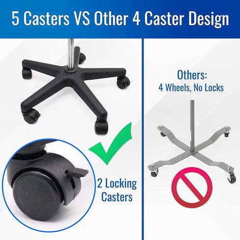 HealthSmart Rolling IV Pole Stand –Heavy Duty Stainless Steel, Adjustable 43.3″–78.7″ Height, 4-Prong IV Bag Holder, 5 Caster Wheels, Easy Assembly, 45 lb Capacity, Medical & Home Care in Kuwait