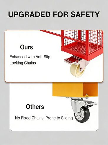 Forklift Safety Cage,Heavy-Duty 1200 lb Capacity Foldable Forklift Safety Cage,36"x36" Man Basket for 1-3 People with Lockable Swivel Wheels, Safety Rail & Drain Hole, Collapsible Work Platform for In in Saudi Arabia