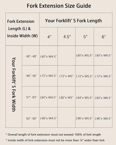 72"Fork Extensions, 4.5inch Width Pallet Fork Extensions, 1 Pair Heavy Duty Steel Pallet Forklift Extensions, Yellow in Kuwait