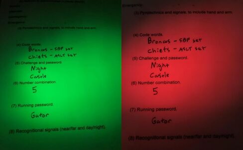 Army ROTC Battle Book | OPORD Shell | Planning Guide & Army Reports | Laminated Operations Aid in Kuwait