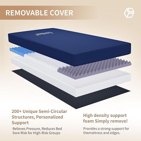 Hospital Bed Mattress for Home & Clinical Use – Sized at 80" x 36" x 6", Medical Bed Mattress for Back Pain with Waterproof Cover, Home Care Memory Foam, Maximum Weight 450 lbs in Saudi Arabia