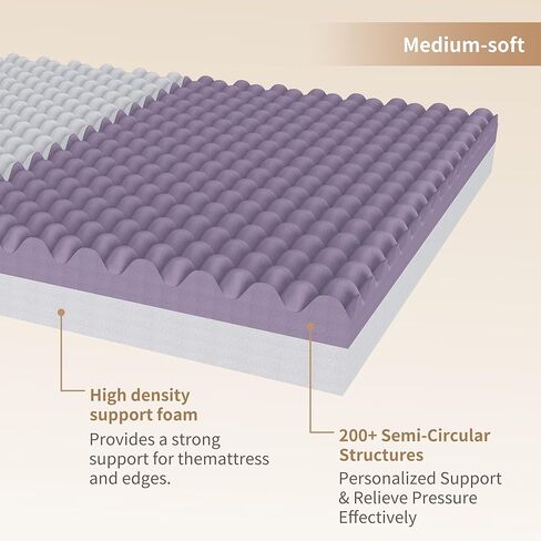 Hospital Bed Mattress for Home & Clinical Use – Sized at 80" x 36" x 6", Medical Bed Mattress for Back Pain with Waterproof Cover, Home Care Memory Foam, Maximum Weight 450 lbs in Saudi Arabia
