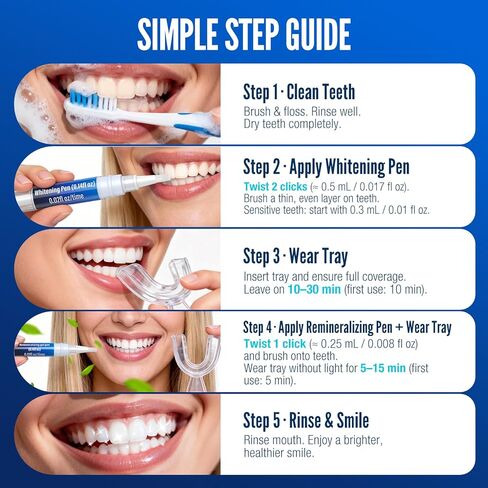 Teeth Whitening Pen Kit - 35% Carbamide Peroxide, Stain Removal, 4 Whitening Pens + 2 Remineralizing Pens, Enamel Repair, Anti-Cavity, Sensitive Teeth Care, 6 x 0.14 fl oz (Spearmint) in Kuwait