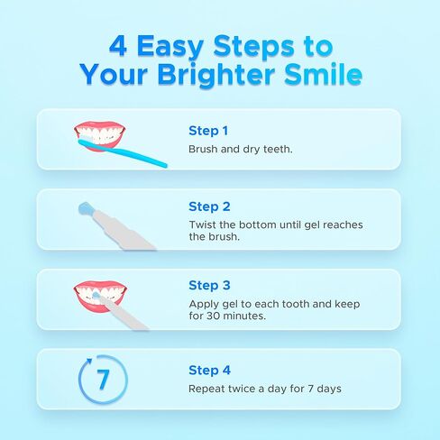 Luelli Teeth Whitening Pen, 50+ Uses - Travel Size Professional Tooth Whitener Gel, Extra Strength Organic Teeth Bleaching Gel for Sensitive Teeth, Instant Stain Removal, Simply White Smile, 4 Count in Kuwait