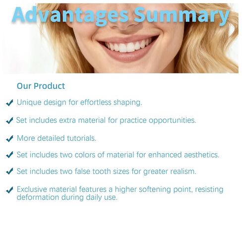 طقم أسنان مكون من 12 قطعة، مجموعتان (28 سنًا لكل مجموعة) من الأسنان الصناعية بأحجام مختلفة، للأسنان الصناعية الكاملة أو الجزئية، تتضمن جميع اللوازم اللازمة لصنع أطقم الأسنان العلوية والسفلية في المنزل. in Kuwait