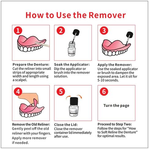 طقم طقم أسنان ناعم لأطقم الأسنان العلوية والسفلية - مثالي لأطقم الأسنان الفضفاضة وغير الملائمة، طقم طقم أسنان لملاءمة مخصصة وراحة واستقرار طويل الأمد in Kuwait