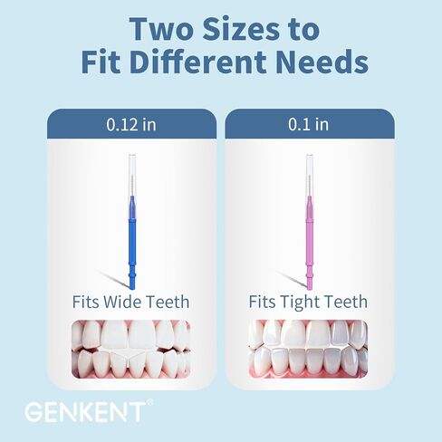 GENKENT Interdental Brushes for Braces 64 Pieces, Interdental Brushes Between Teeth for Braces Flossers (2 Sizes) in Kuwait