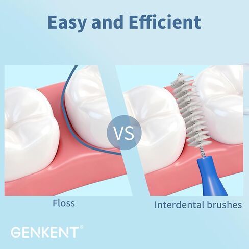 GENKENT Interdental Brushes for Braces 64 Pieces, Interdental Brushes Between Teeth for Braces Flossers (2 Sizes) in Kuwait