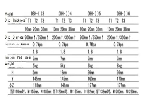 DBH-103 (يمين) فرامل قرصية هوائية أفقية فرامل قرصية هوائية in Kuwait